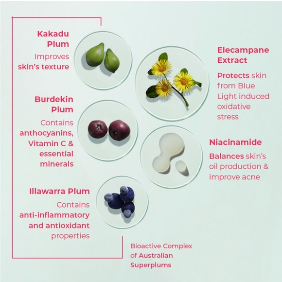 The Pink Foundry Oil Free Niacinamide
Matte Moisturiser | Blue Light Protection* - Picture 6 of 13